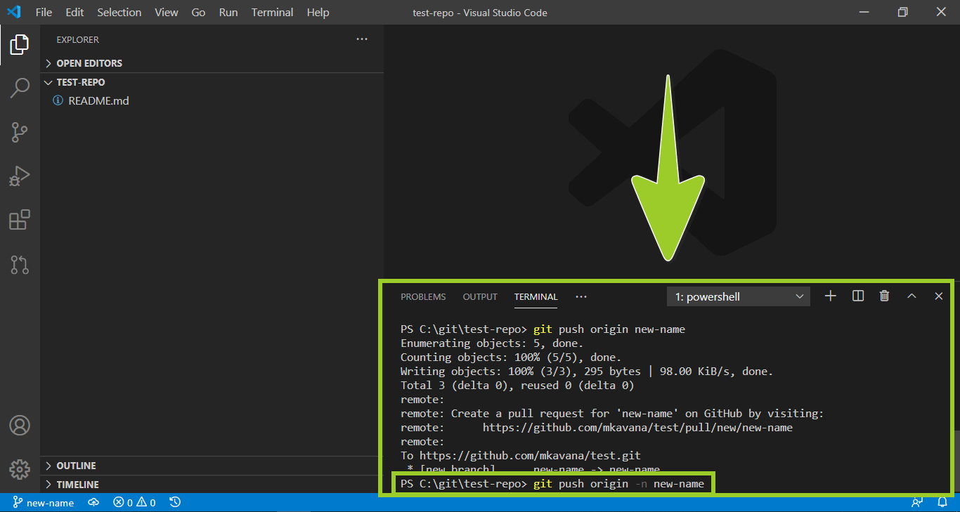 'Git set upstream command' in the 'VSC Terminal'