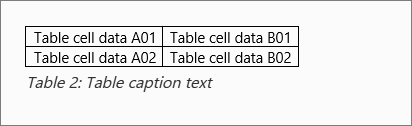 Markdown table without a header row example