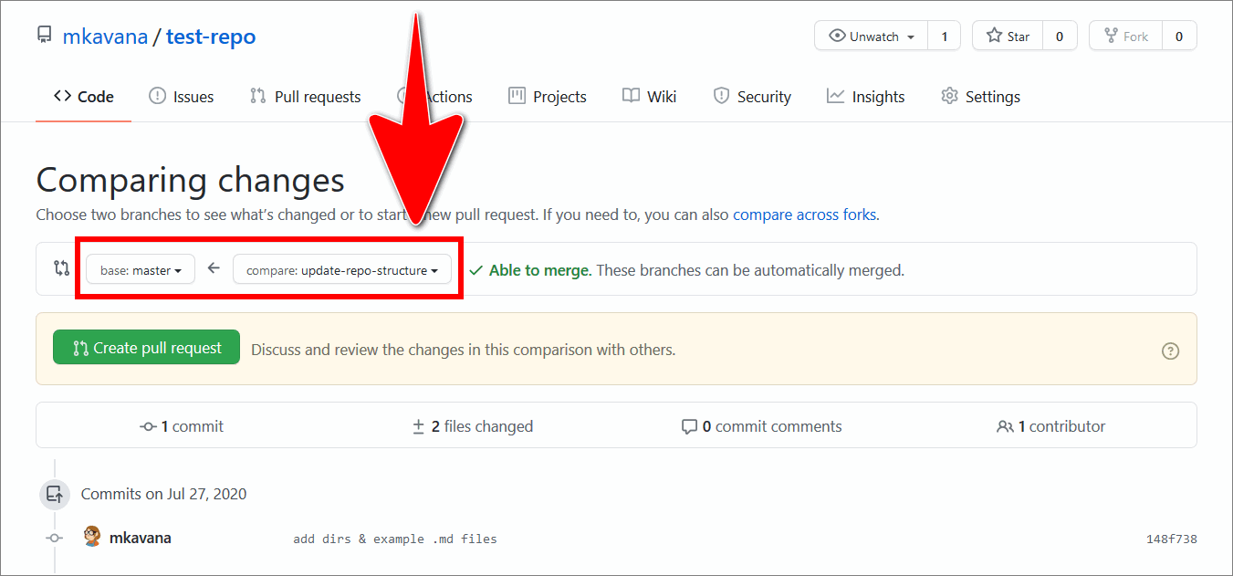 Example branch configuration on the GitHub 'Comparing changes' page