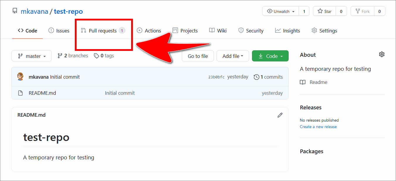 GitHub 'Pull requests' tab