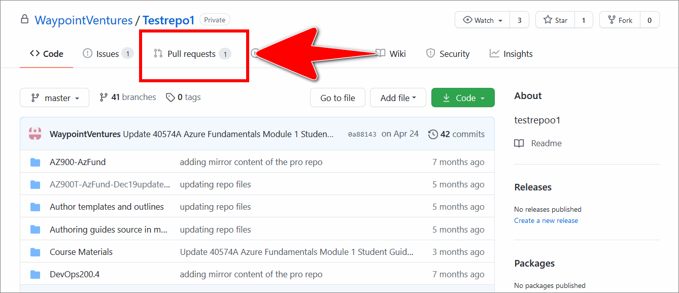 GitHub 'pull requests' tab